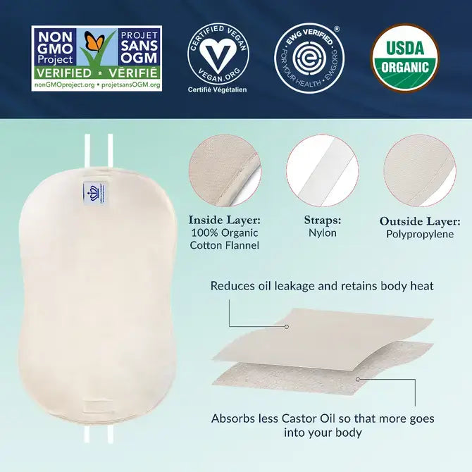 Original Castor Oil Pack