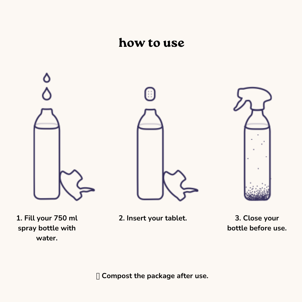 Myni Cleaning Tablets