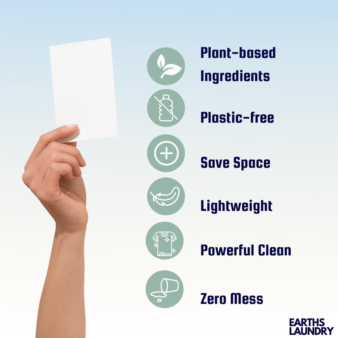 Eco-friendly Laundry Detergent Sheets (Fragrance Free)
