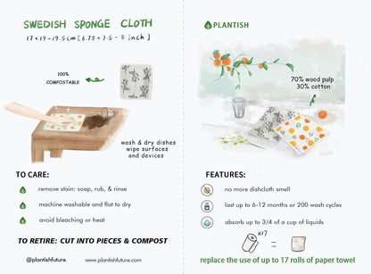 Swedish Sponge Cloth ~ Plantish
